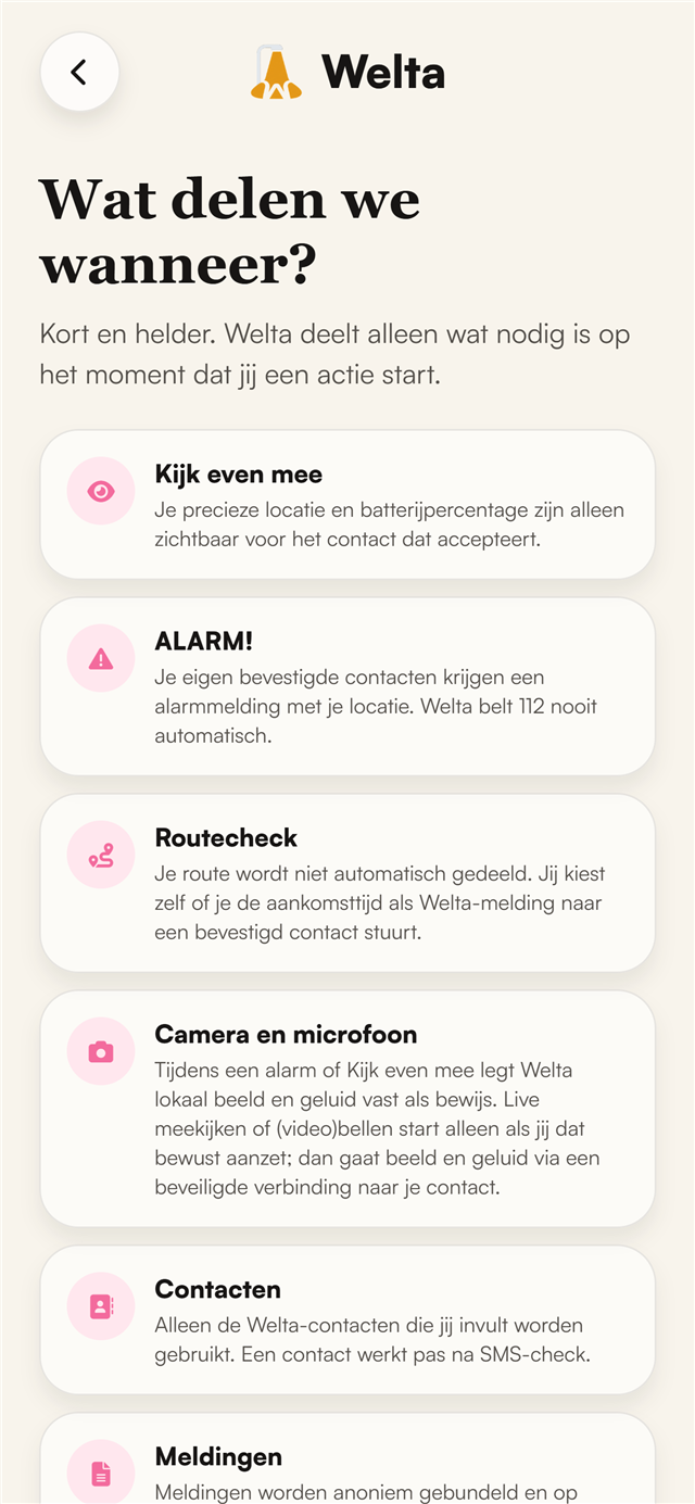 Welta-app: privacy-uitleg