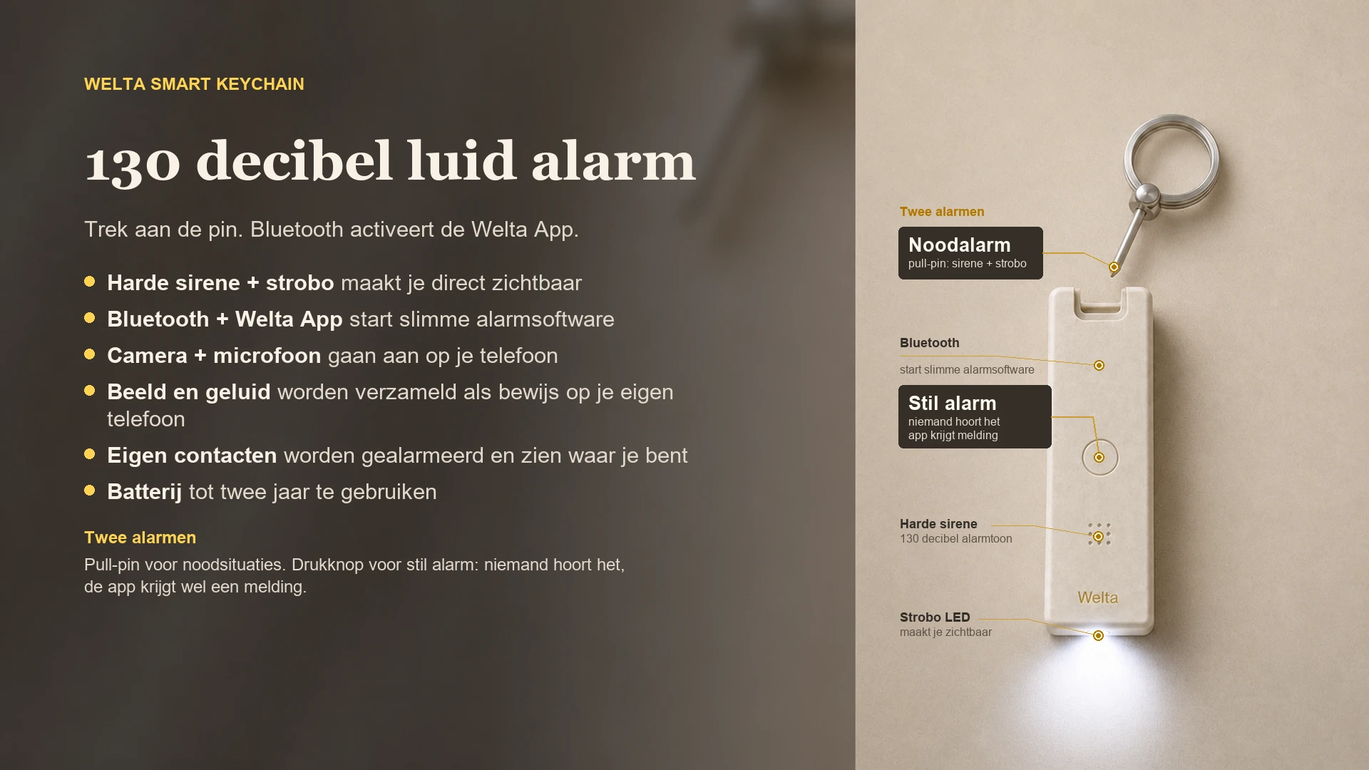 De Welta-knop uitgelicht: 130 decibel luid alarm. Trek aan de pin voor een noodalarm (sirene en strobo), of gebruik de drukknop voor een stil alarm waarbij niemand het hoort maar de app een melding krijgt. Bluetooth start de slimme alarmsoftware; camera en microfoon gaan aan op je telefoon; je eigen contacten worden gewaarschuwd en zien waar je bent.